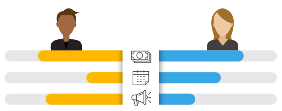 Comparative Analytics