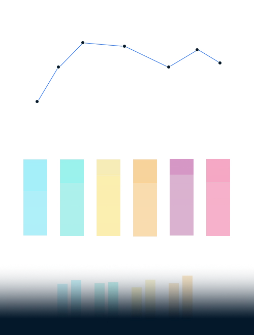 Decile Executive Insights