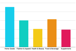 Benchmarking-Guide-2024